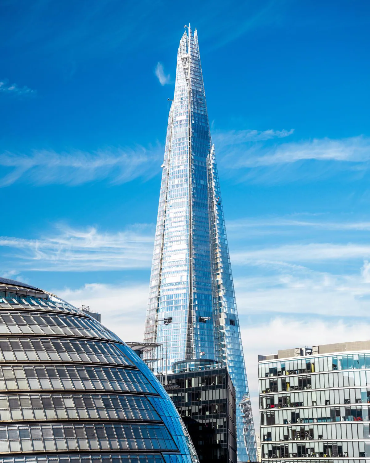 English translation by Ecrivus — sector specialists and linguists